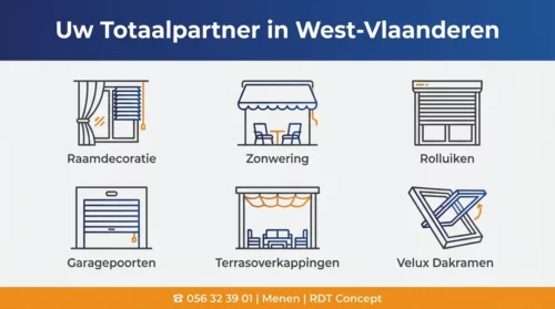 Geïllustreerde pictogrammen en tekst tonen diensten raamdecoratie zonwering rolluiken garagedeuren terrasoverkappingen en Velux dakramen Uw Totaalpartner in West Vlaanderen   contact rdt concept voor raamdecoratie Menen Contact info hieronder   RDT concept