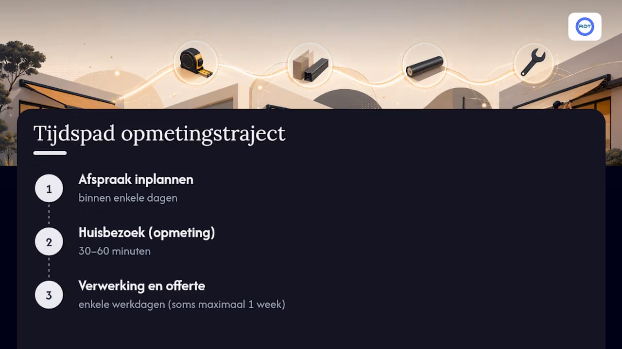 Tijdlijn van aanvraag tot offerte