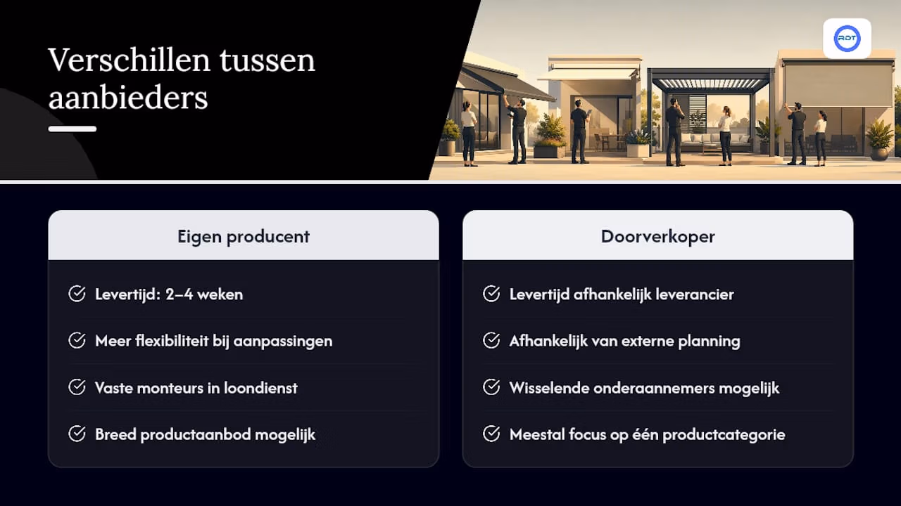 Hoe verschillen lokale aanbieders van gratis opmeting in Wevelgem? — overview diagram