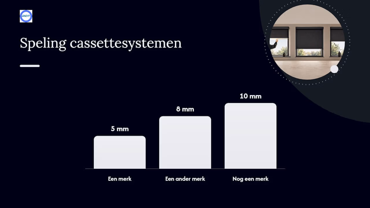 Welke meet- en montagefouten kom je het vaakst tegen? — overview diagram