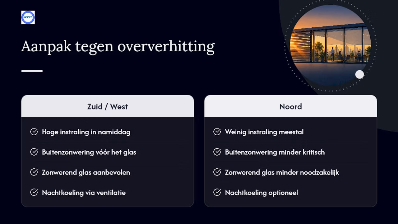 Overzicht van maatregelen tegen oververhitting in kantoren