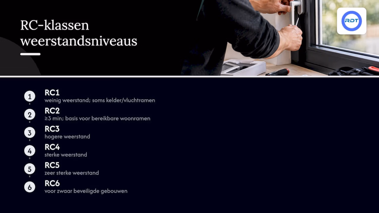 Overzicht van RC-klassen voor raamweerstand