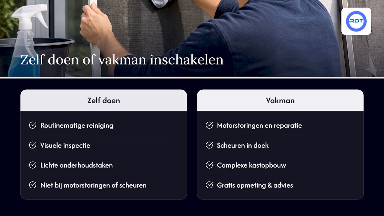 Wanneer volstaat zelf reinigen en wanneer schakel je een vakman in? — overview diagram